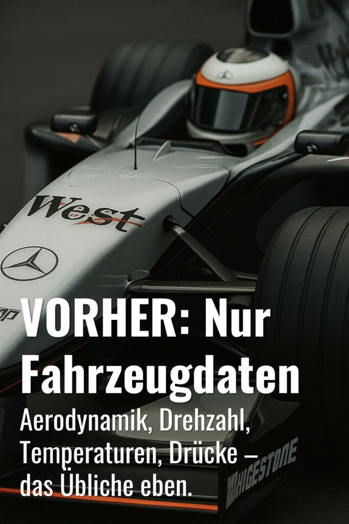 West McLaren Mercedes, CA Computer Associates / CA Technologies