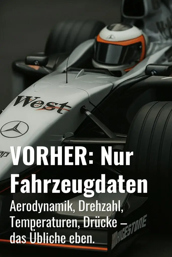 West McLaren Mercedes, CA Computer Associates / CA Technologies