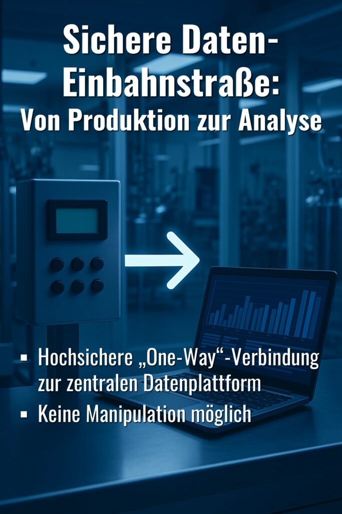 Wenn Daten Medikamente entwickeln - Digitale Transoformation in der PharmaIndustrie