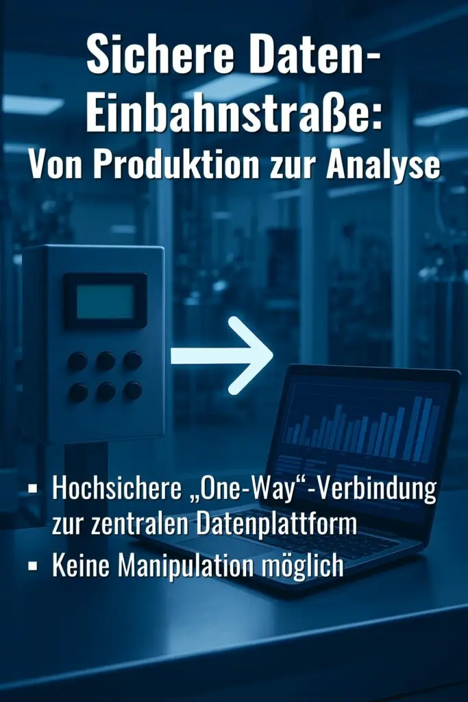 Wenn Daten Medikamente entwickeln - Digitale Transoformation in der PharmaIndustrie